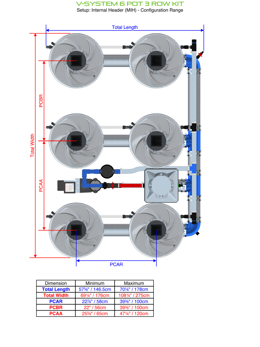 ALIEN V-SYSTEM 6 Pot 3 Row Kit