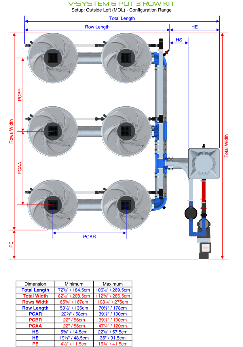 ALIEN V-SYSTEM 6 Pot 3 Row Kit
