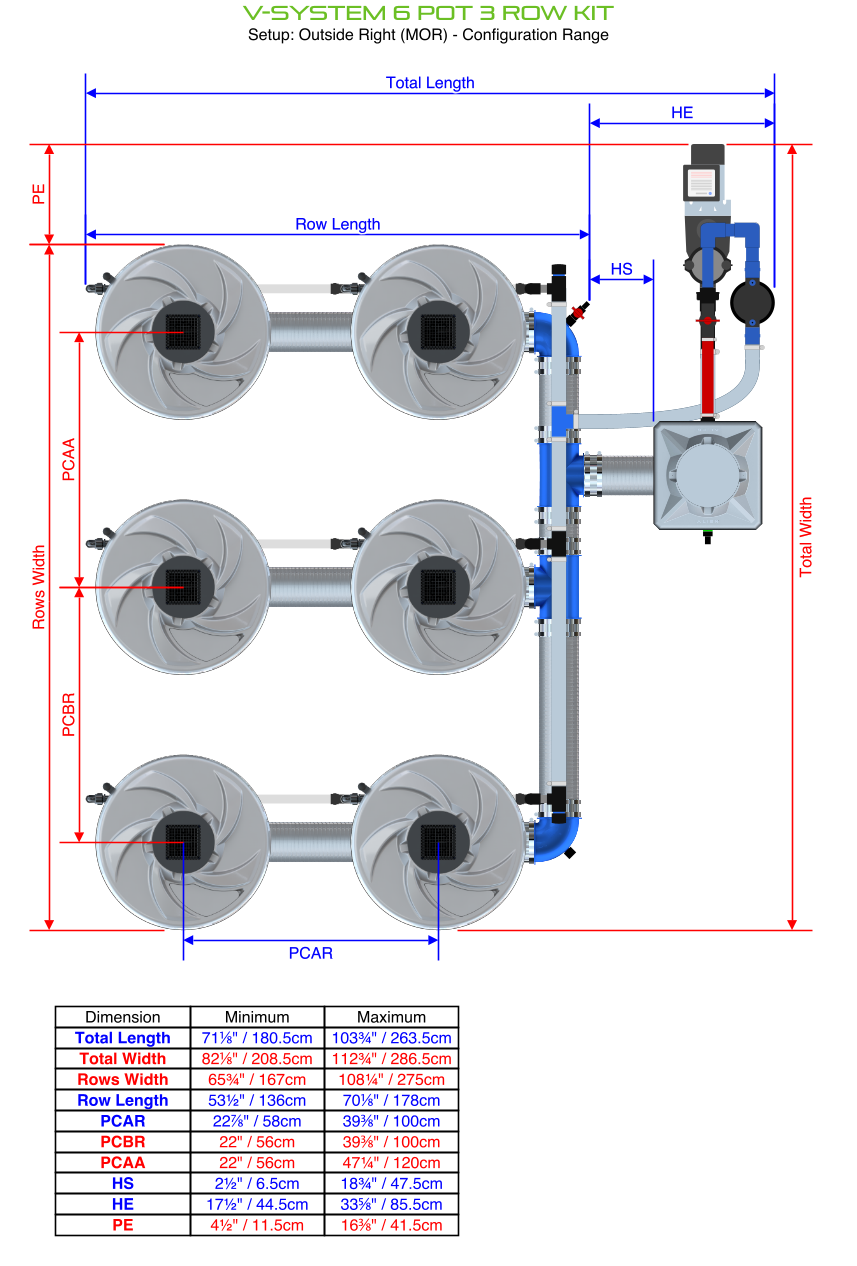 ALIEN V-SYSTEM 6 Pot 3 Row Kit