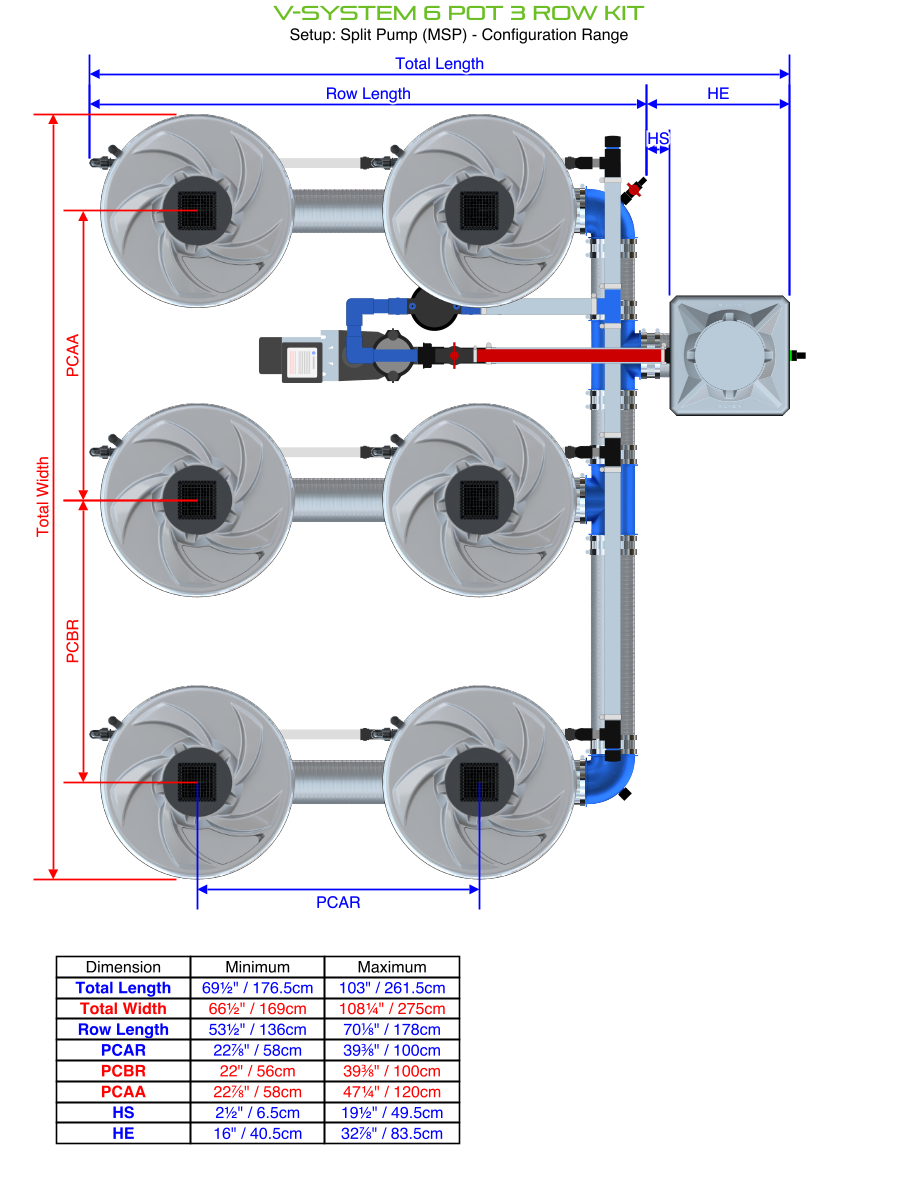 ALIEN V-SYSTEM 6 Pot 3 Row Kit