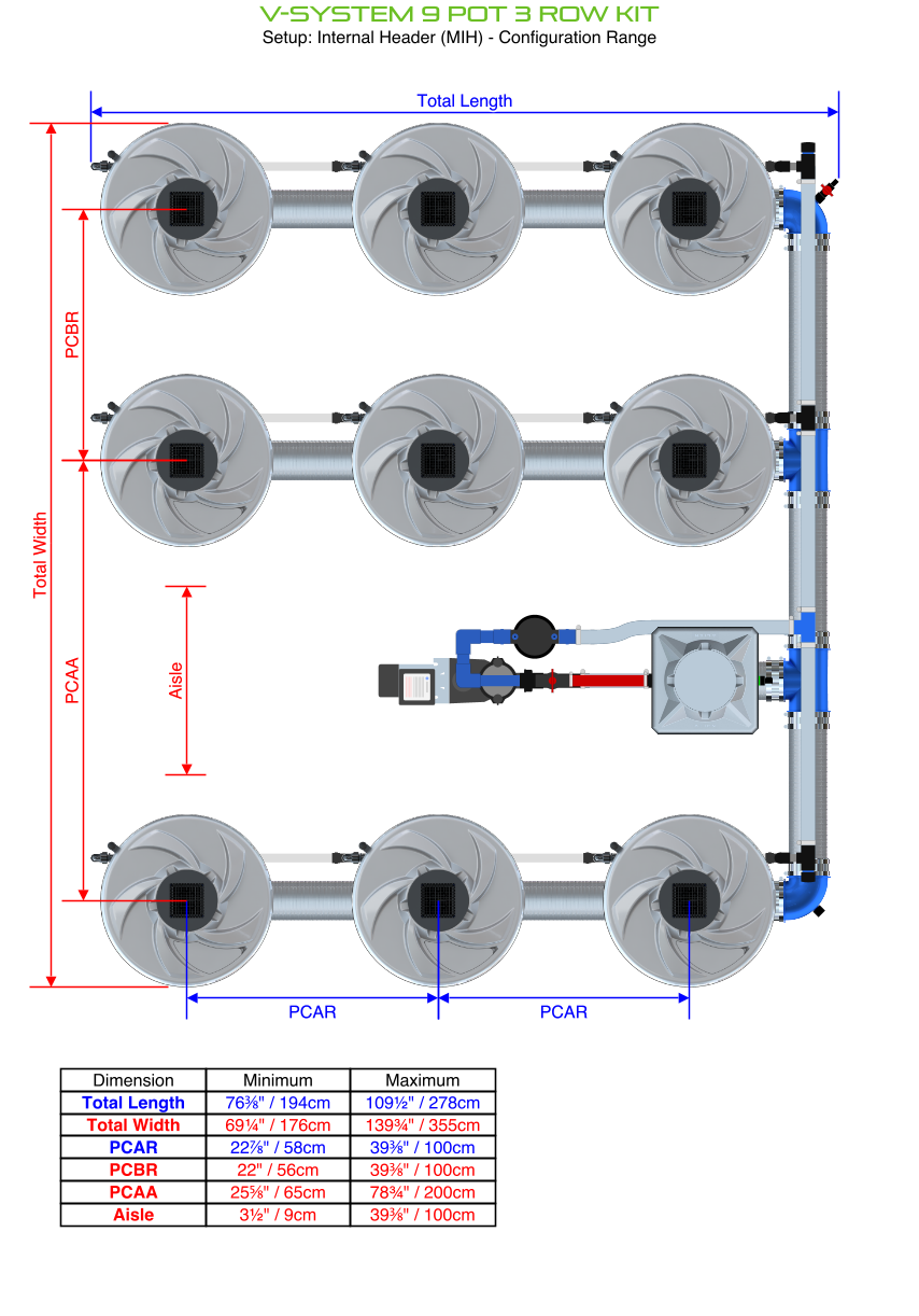 ALIEN V-SYSTEM 9 Pot 3 Row Kit