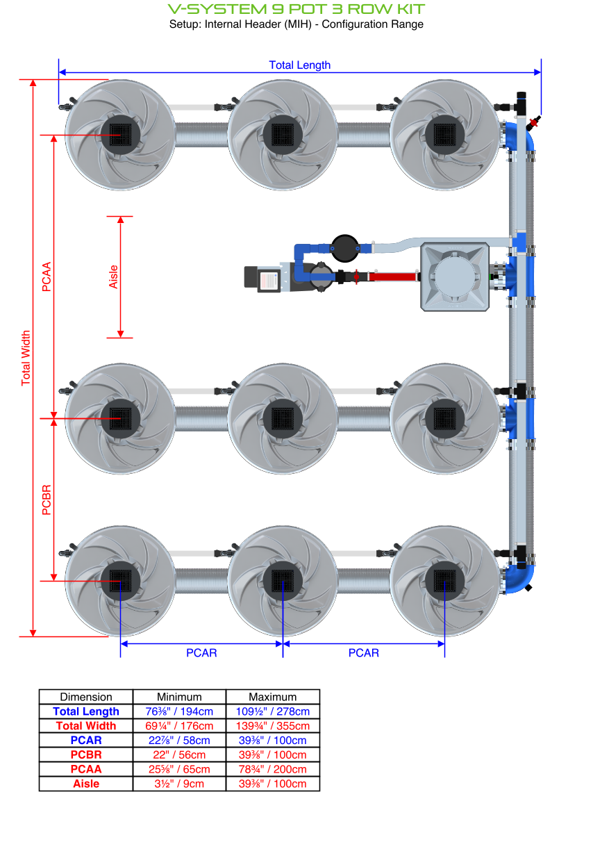 ALIEN V-SYSTEM 9 Pot 3 Row Kit