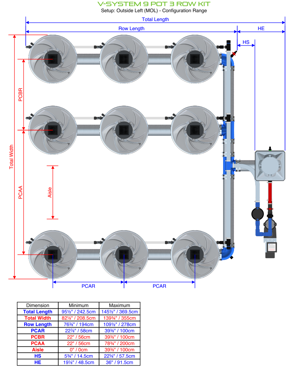 ALIEN V-SYSTEM 9 Pot 3 Row Kit