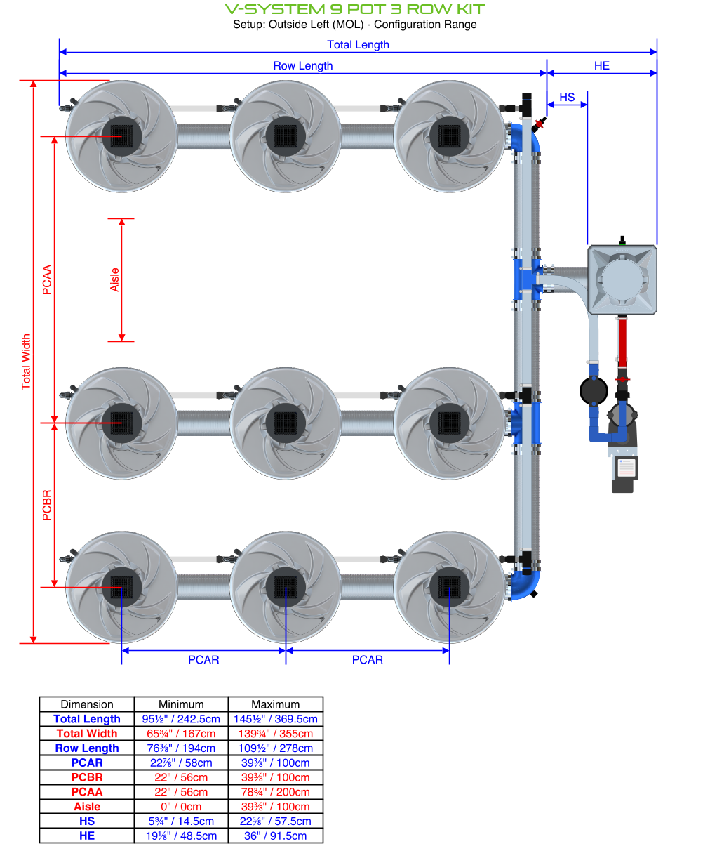 ALIEN V-SYSTEM 9 Pot 3 Row Kit