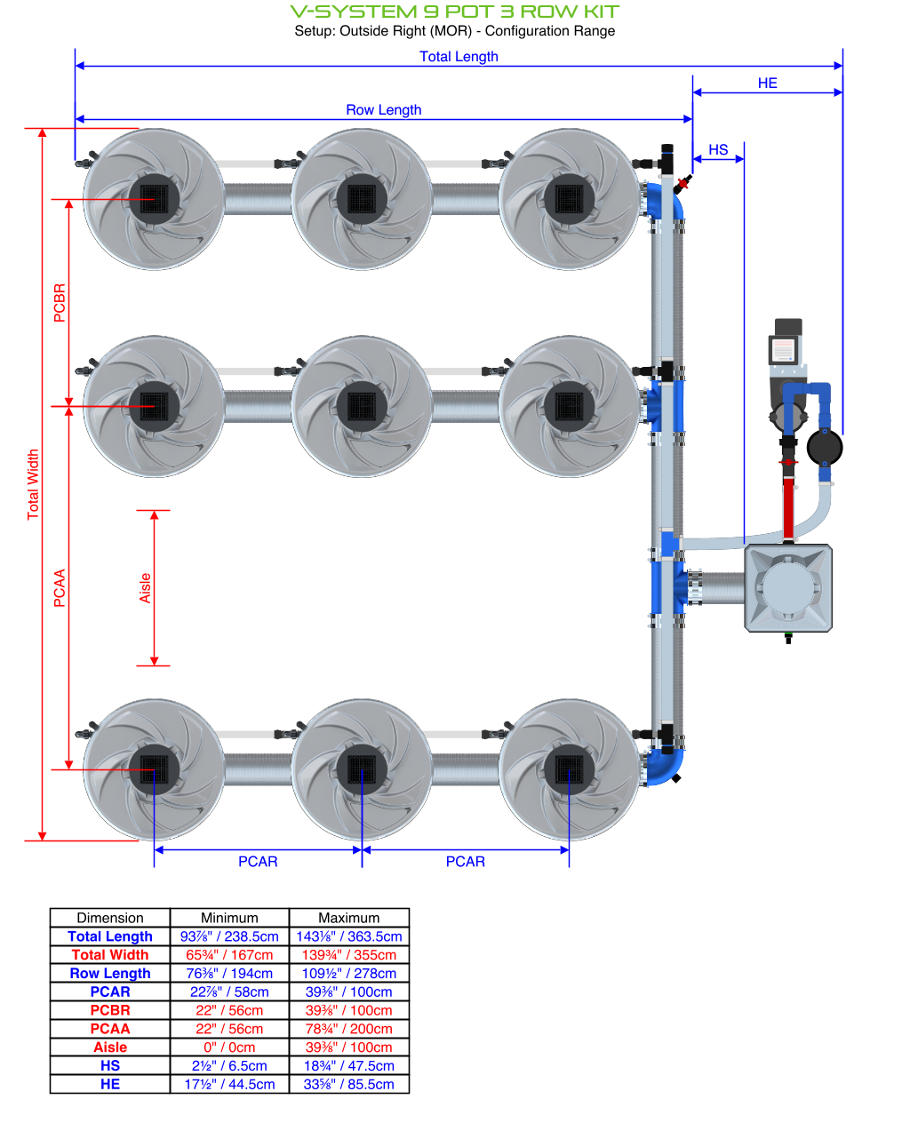 ALIEN V-SYSTEM 9 Pot 3 Row Kit