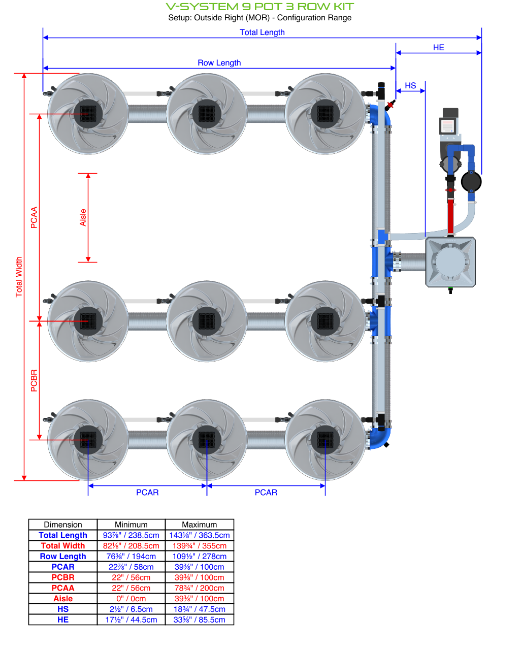 ALIEN V-SYSTEM 9 Pot 3 Row Kit