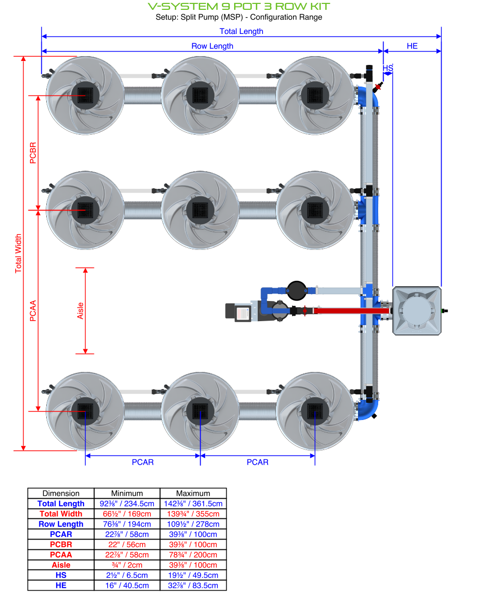 ALIEN V-SYSTEM 9 Pot 3 Row Kit