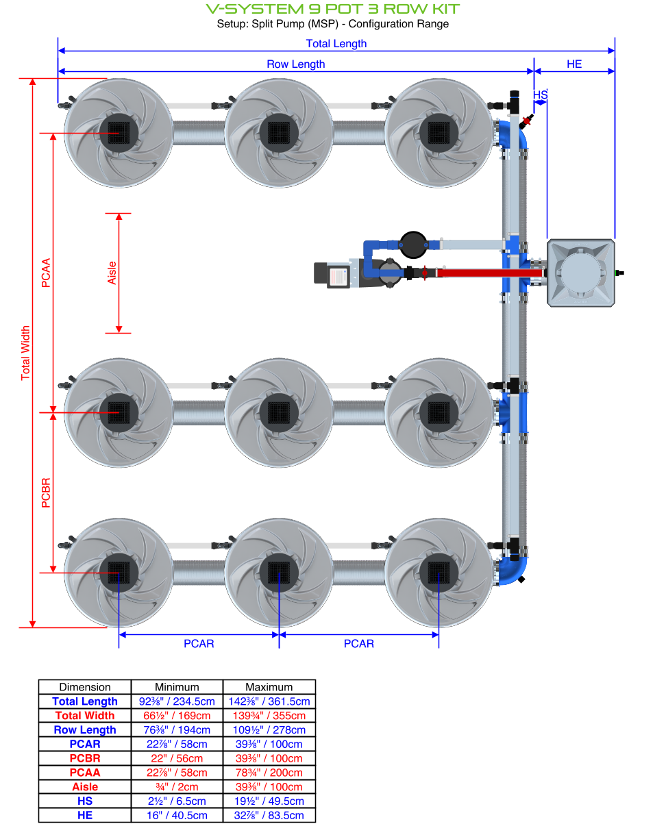 ALIEN V-SYSTEM 9 Pot 3 Row Kit