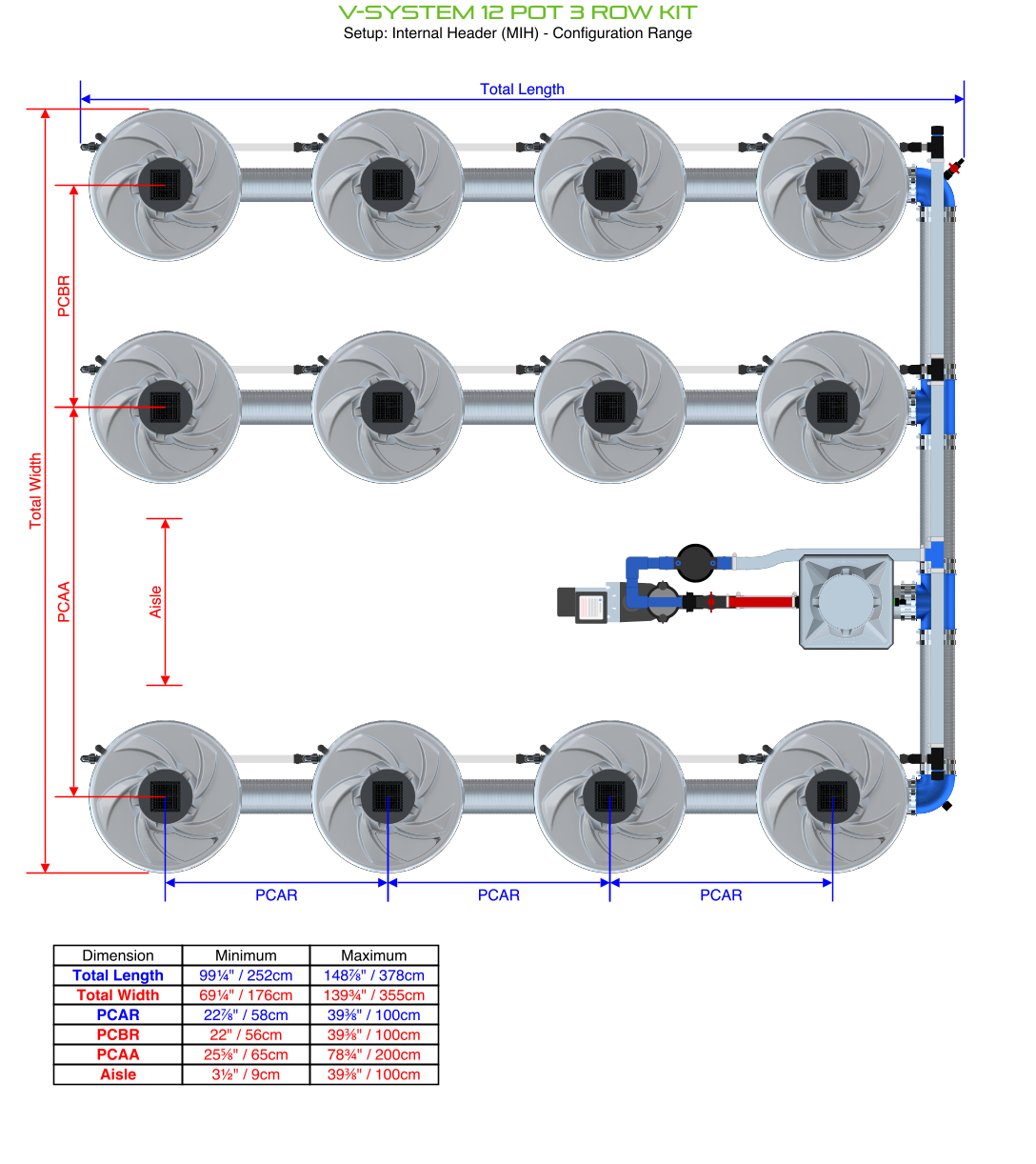 ALIEN V-SYSTEM 12 Pot 3 Row Kit