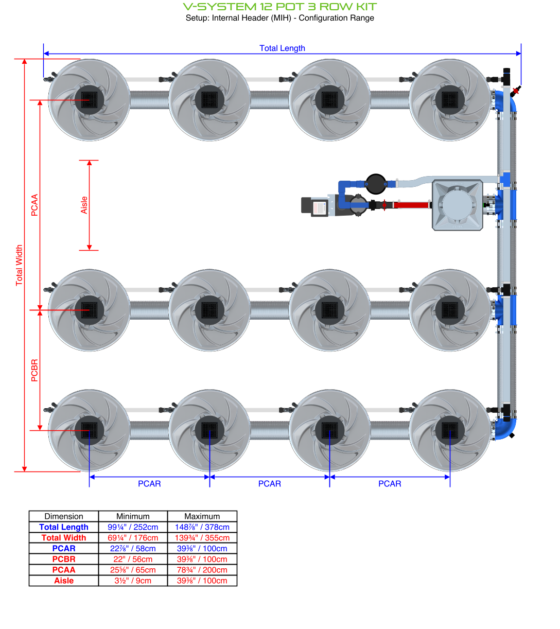 ALIEN V-SYSTEM 12 Pot 3 Row Kit
