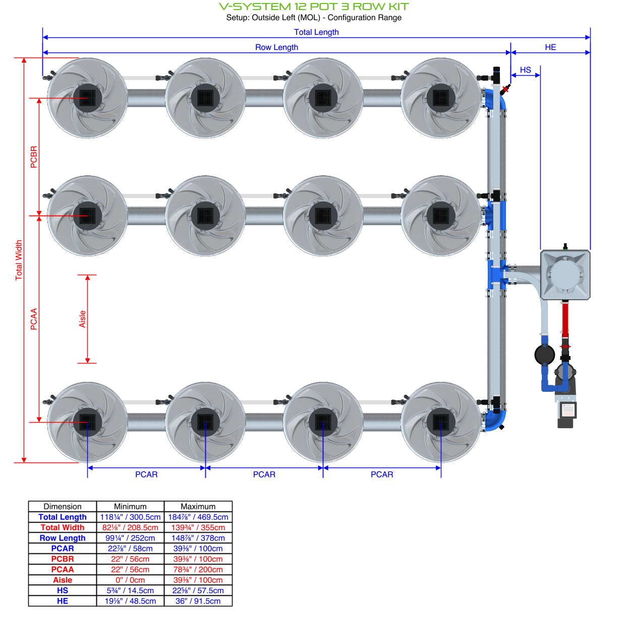 ALIEN V-SYSTEM 12 Pot 3 Row Kit