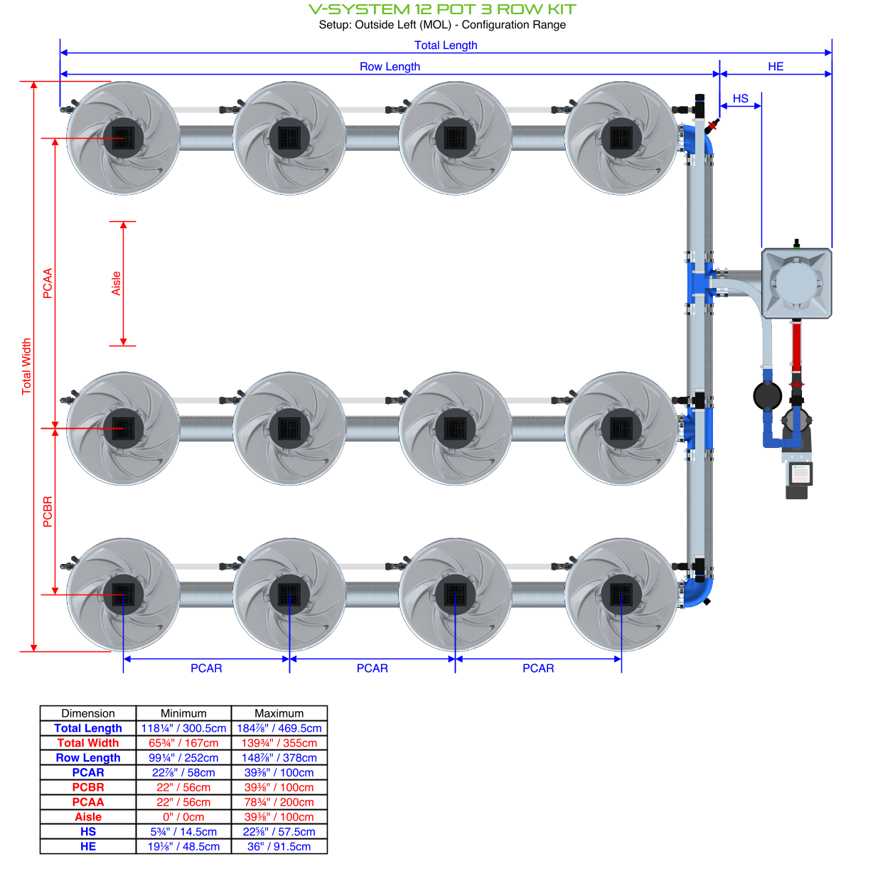 ALIEN V-SYSTEM 12 Pot 3 Row Kit