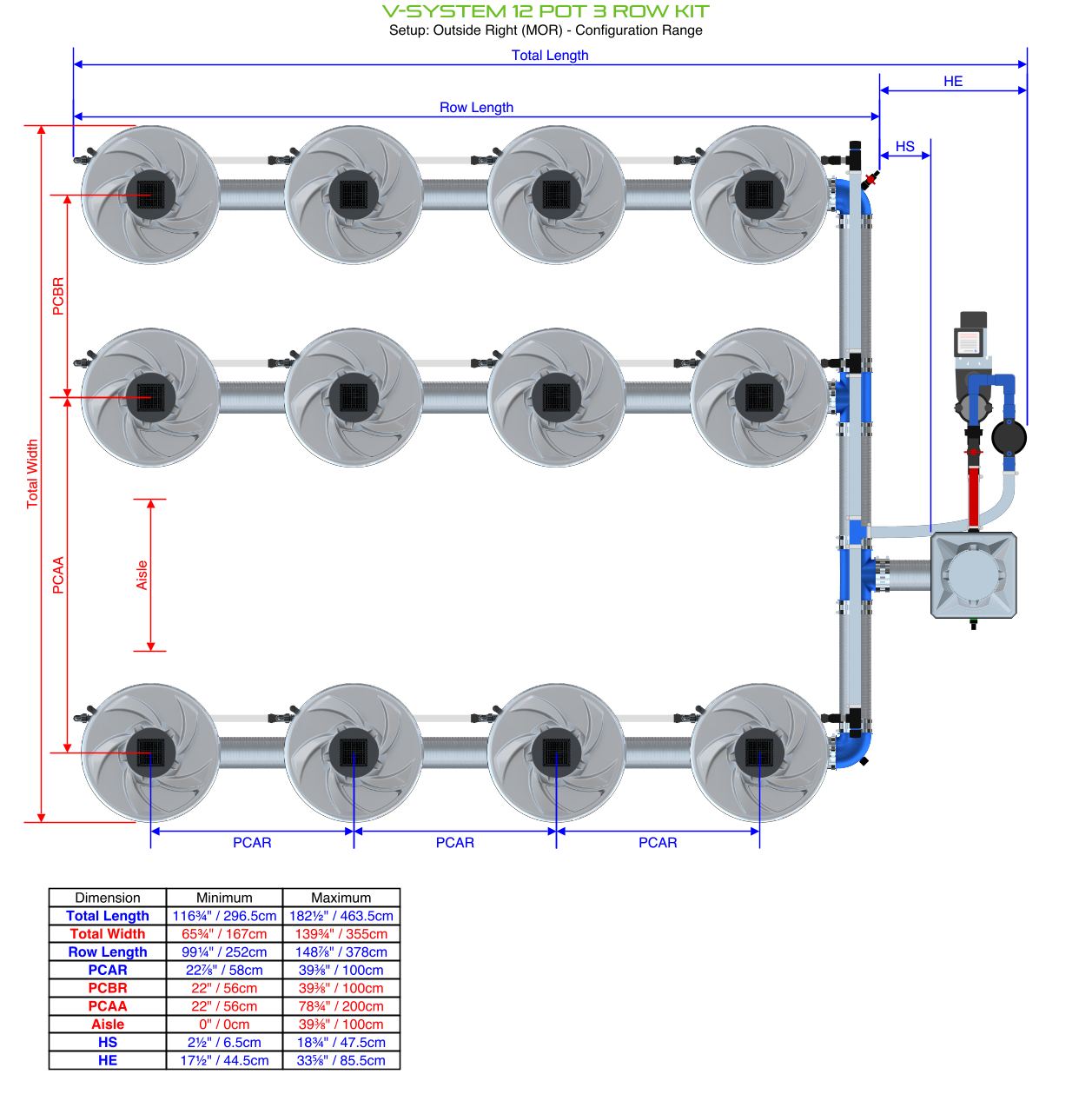 ALIEN V-SYSTEM 12 Pot 3 Row Kit