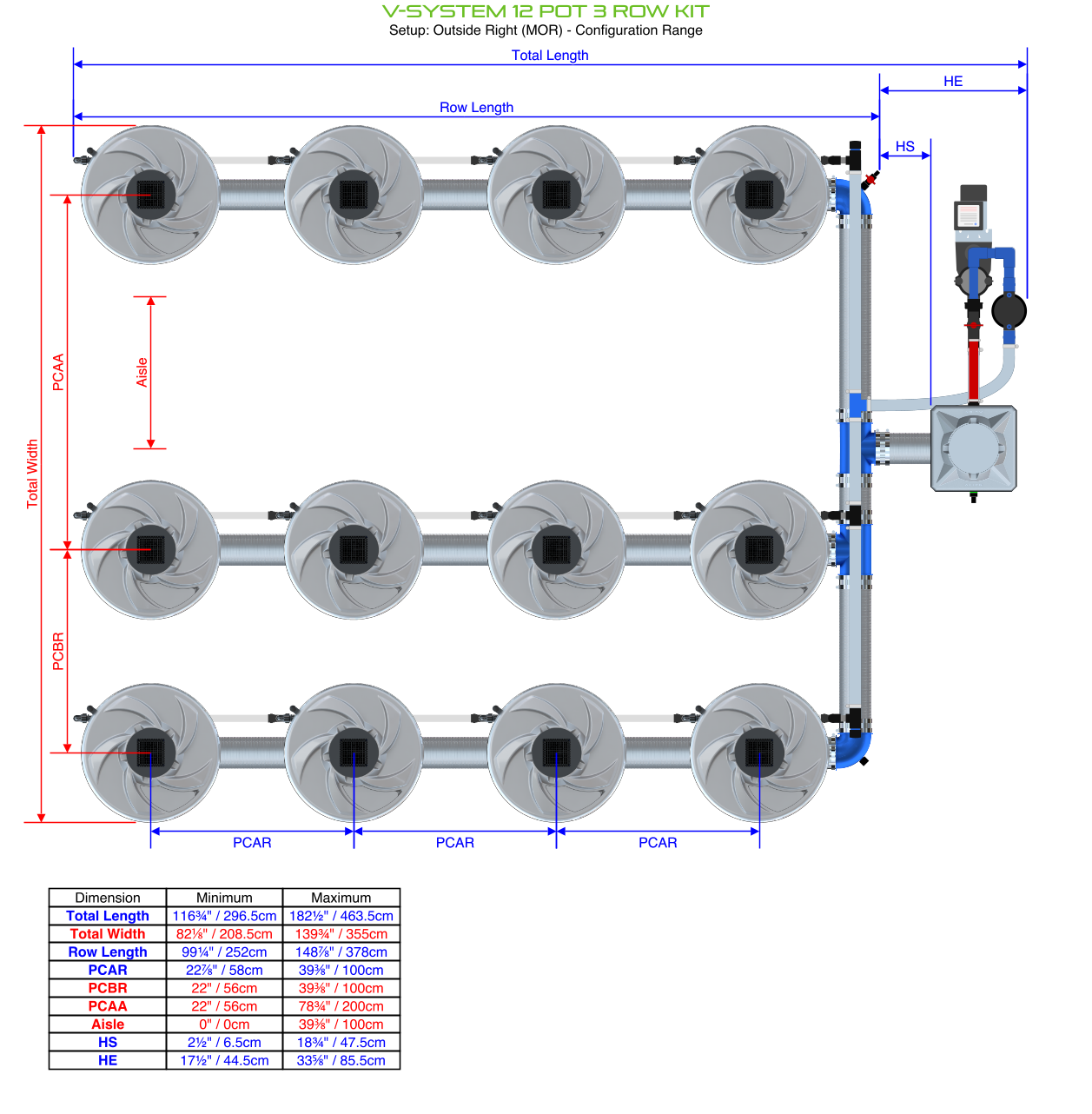 ALIEN V-SYSTEM 12 Pot 3 Row Kit