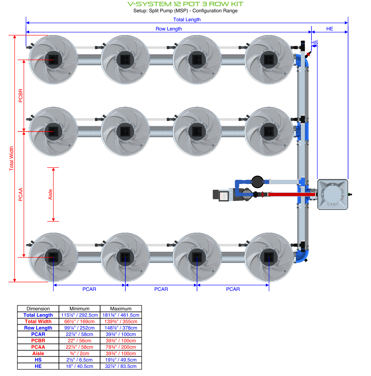 ALIEN V-SYSTEM 12 Pot 3 Row Kit
