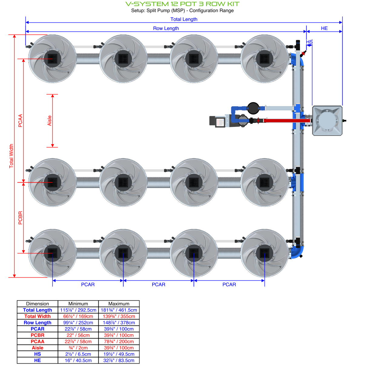 ALIEN V-SYSTEM 12 Pot 3 Row Kit