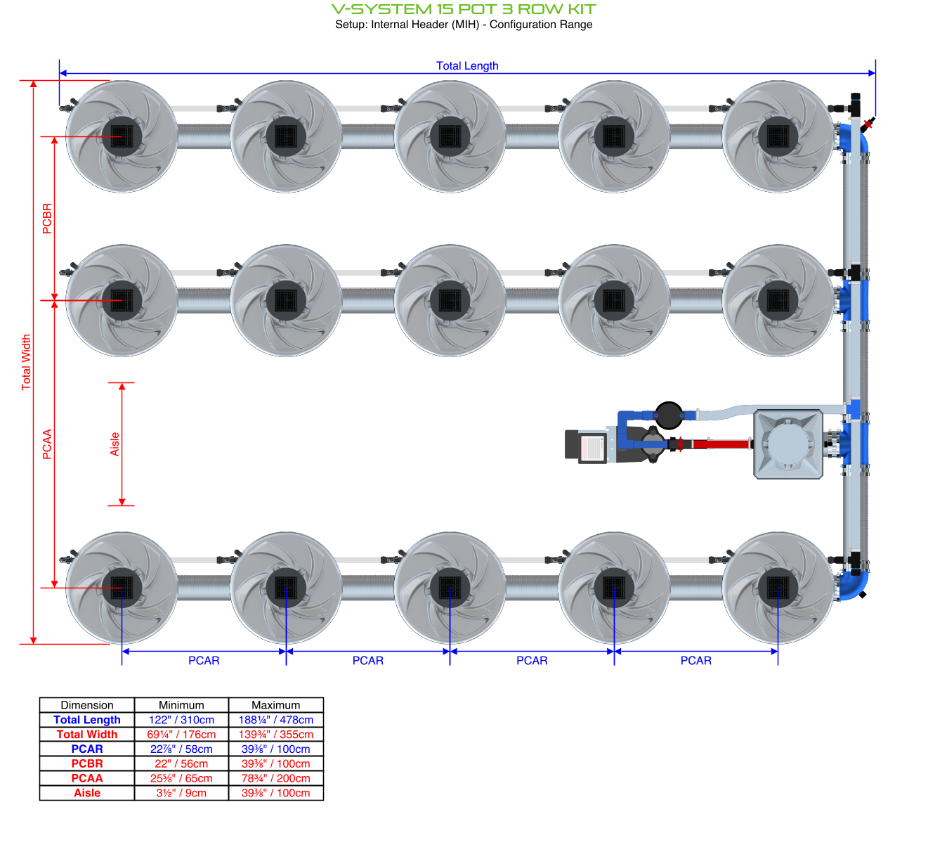 ALIEN V-SYSTEM 15 Pot 3 Row Kit