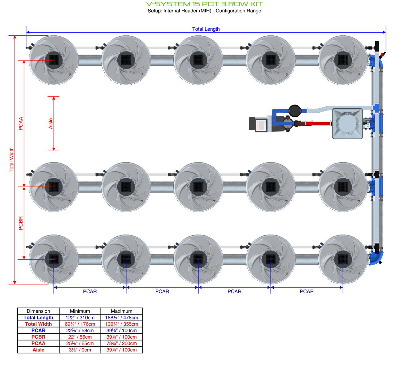 ALIEN V-SYSTEM 15 Pot 3 Row Kit