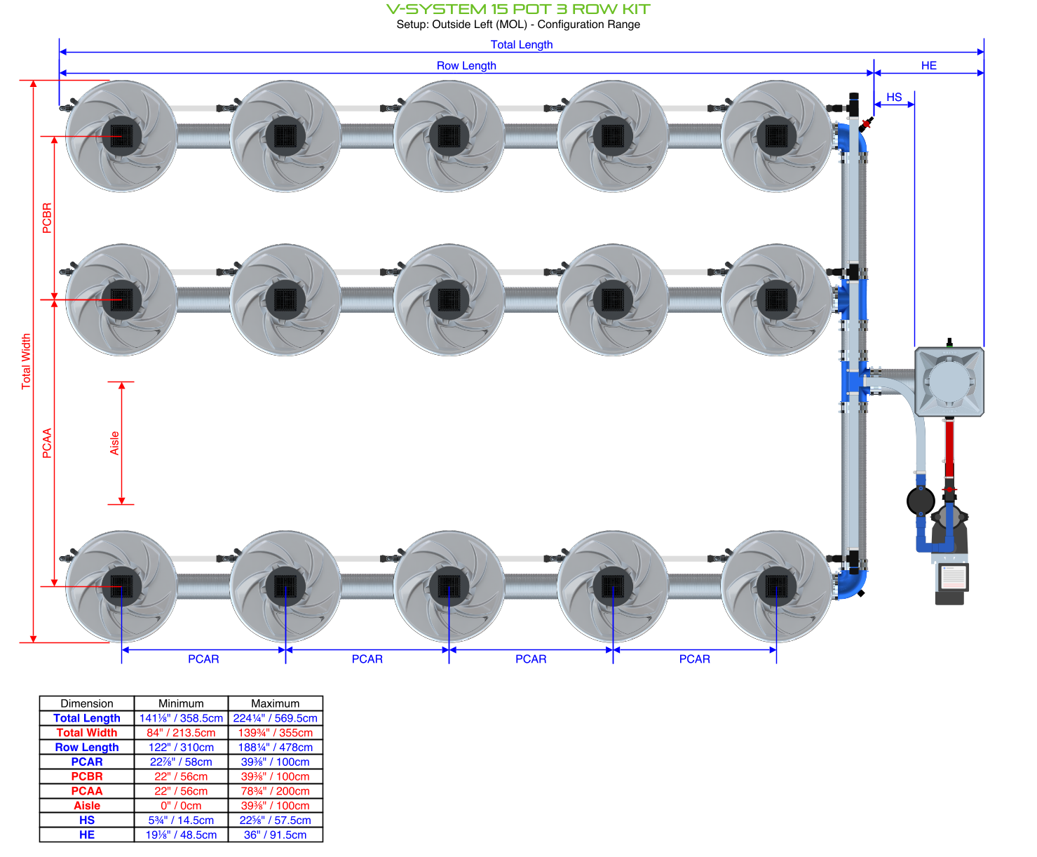 ALIEN V-SYSTEM 15 Pot 3 Row Kit