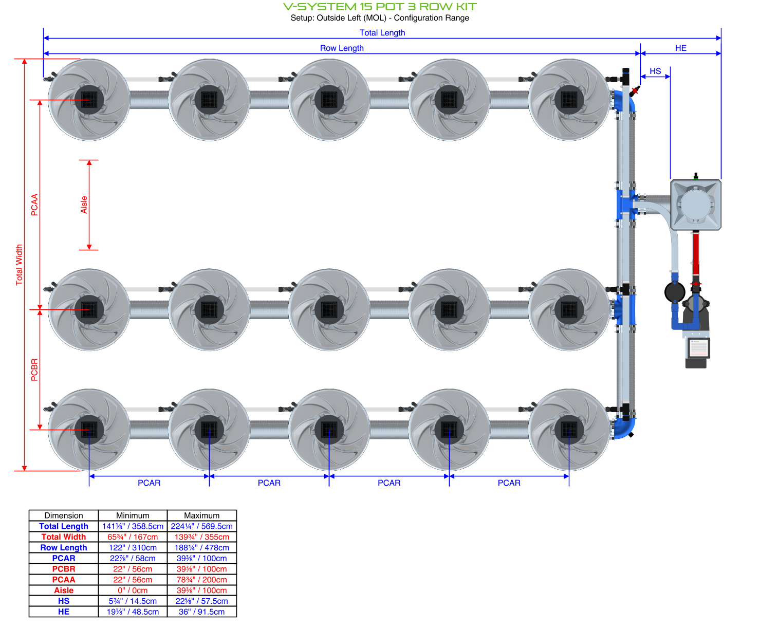 ALIEN V-SYSTEM 15 Pot 3 Row Kit