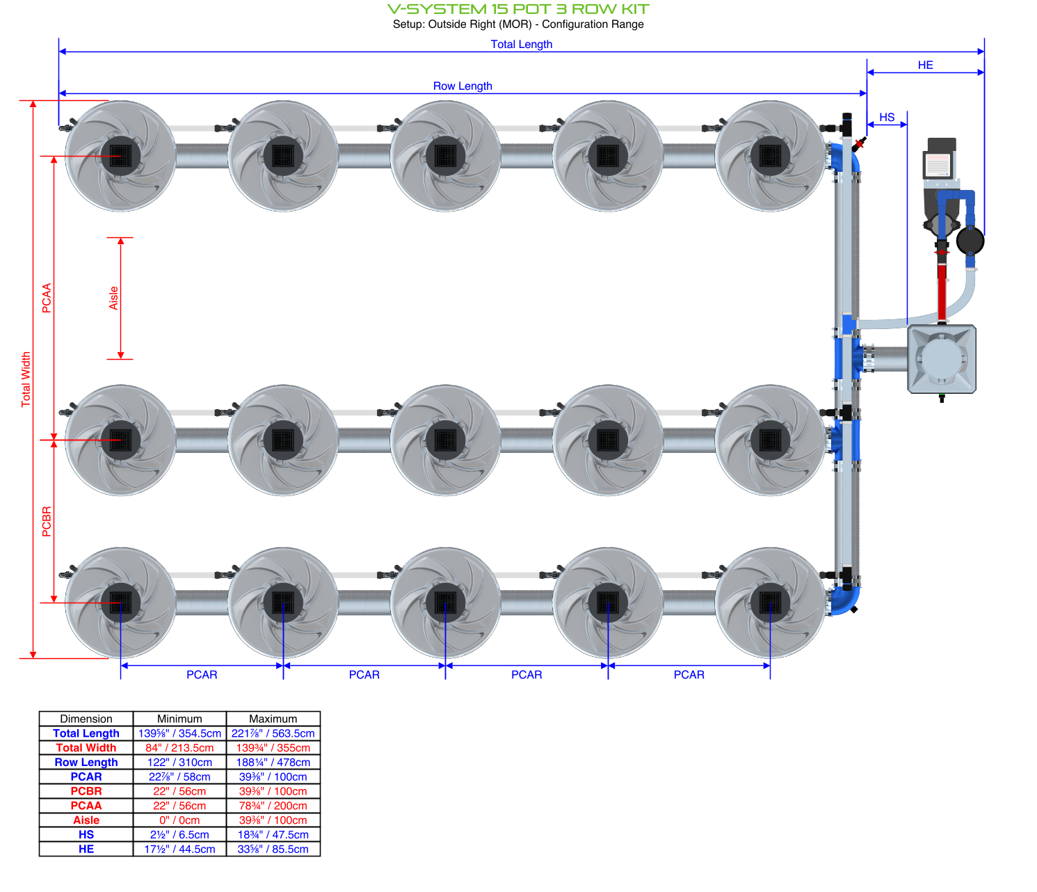 ALIEN V-SYSTEM 15 Pot 3 Row Kit