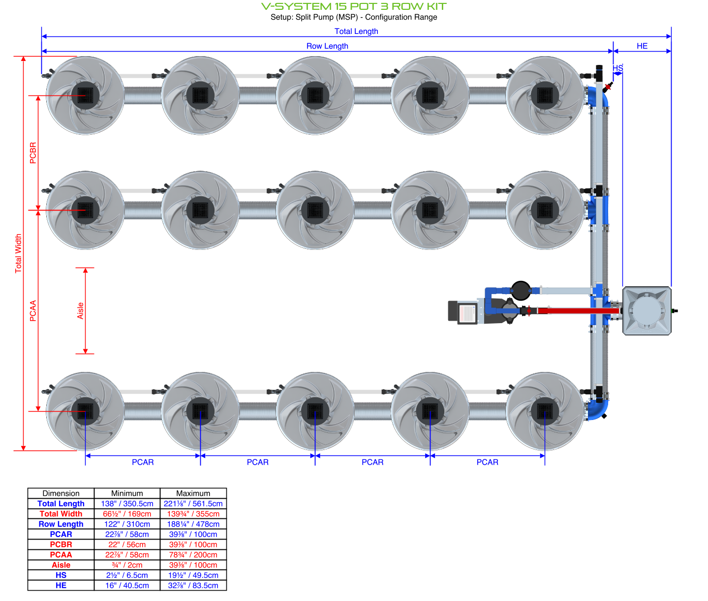 ALIEN V-SYSTEM 15 Pot 3 Row Kit