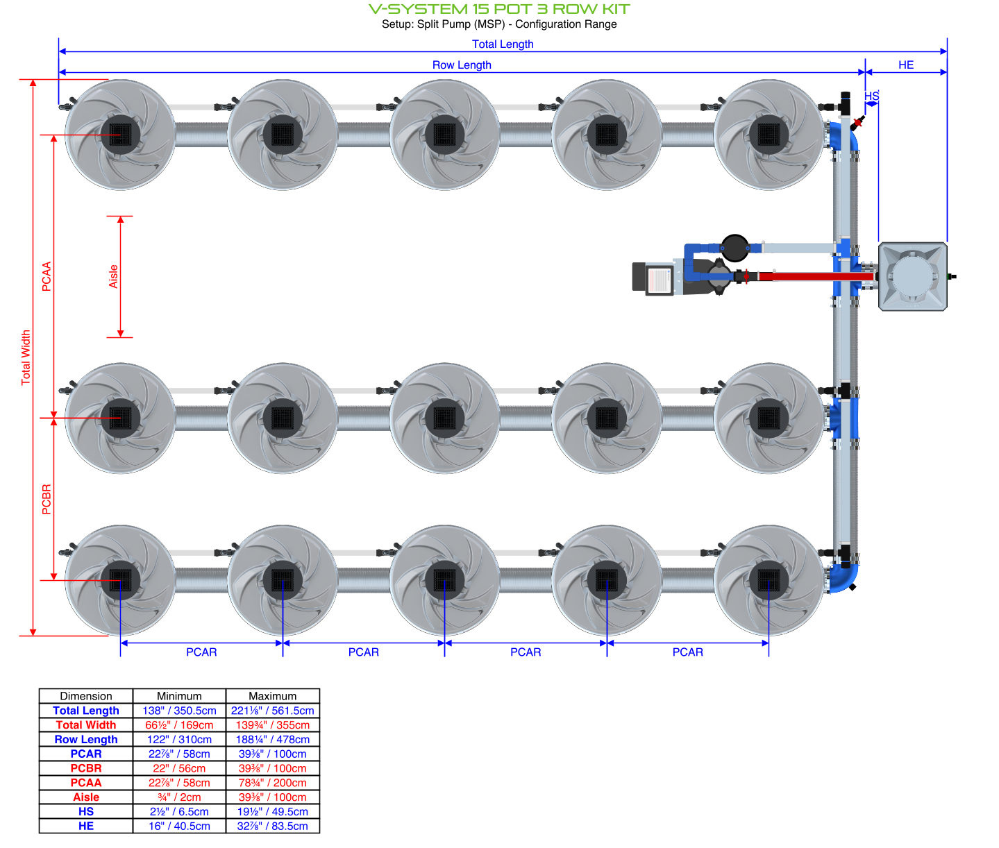 ALIEN V-SYSTEM 15 Pot 3 Row Kit