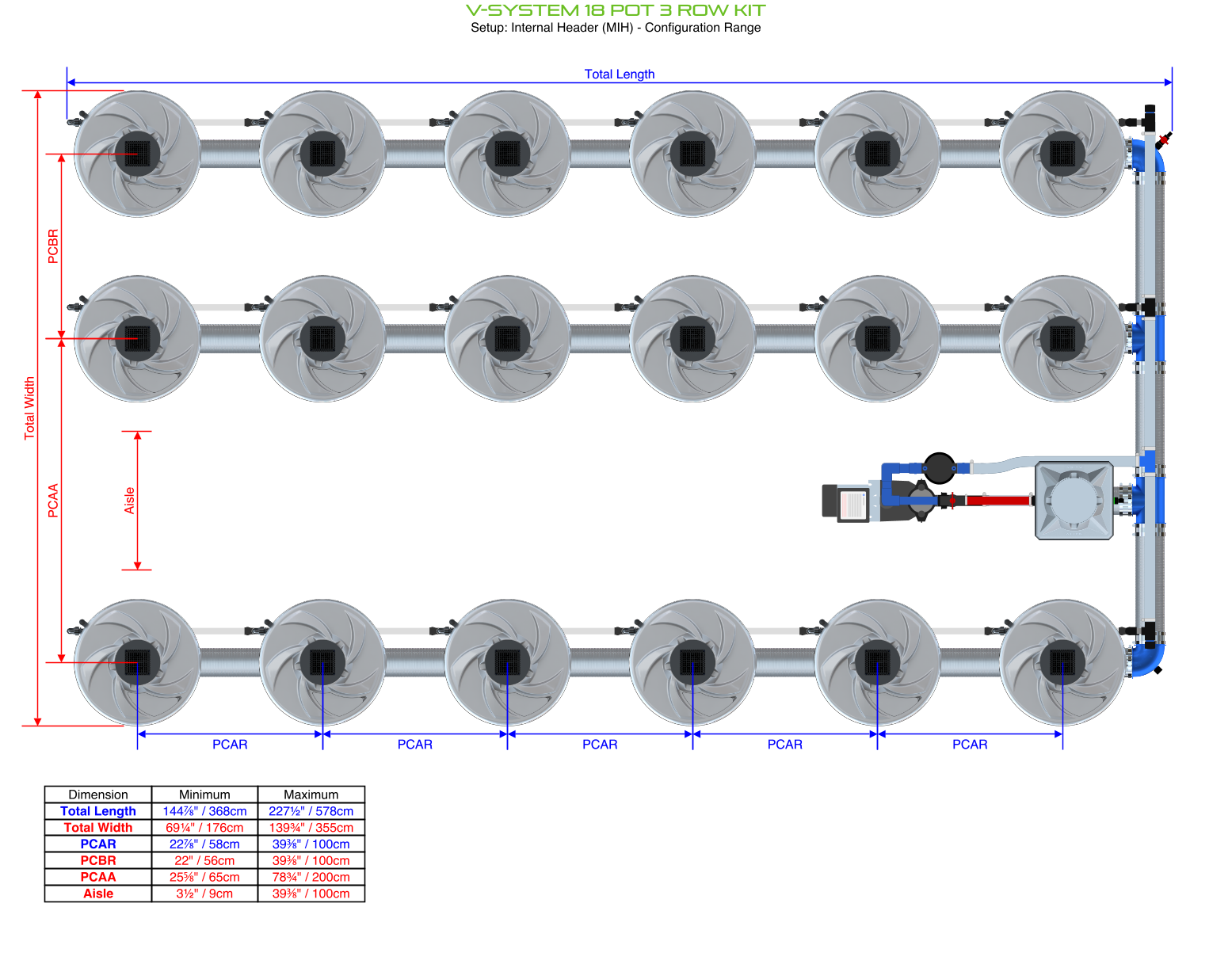 ALIEN V-SYSTEM 18 Pot 3 Row Kit