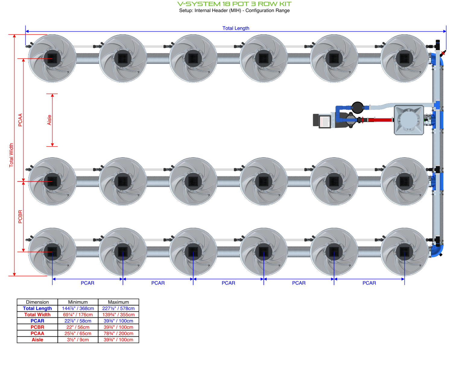 ALIEN V-SYSTEM 18 Pot 3 Row Kit