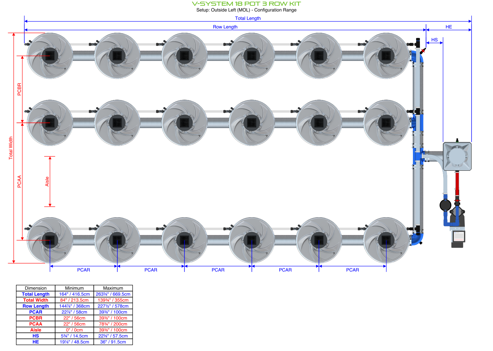 ALIEN V-SYSTEM 18 Pot 3 Row Kit