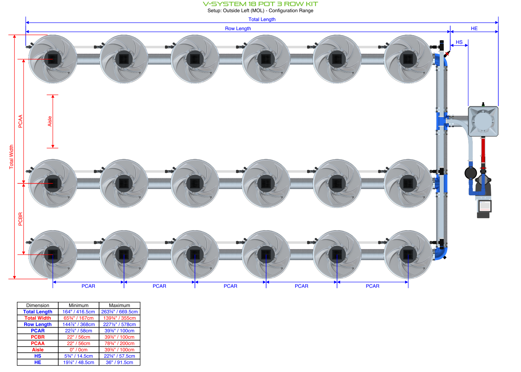 ALIEN V-SYSTEM 18 Pot 3 Row Kit