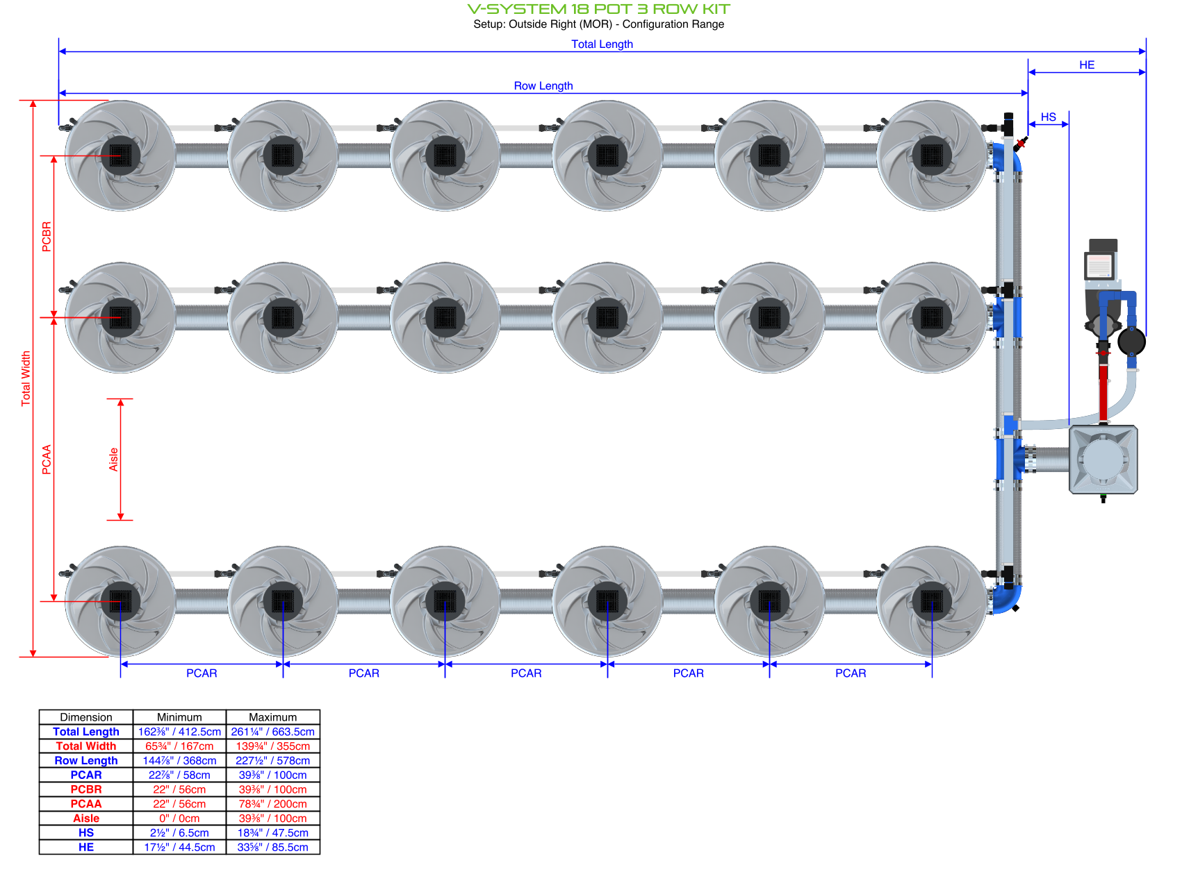 ALIEN V-SYSTEM 18 Pot 3 Row Kit