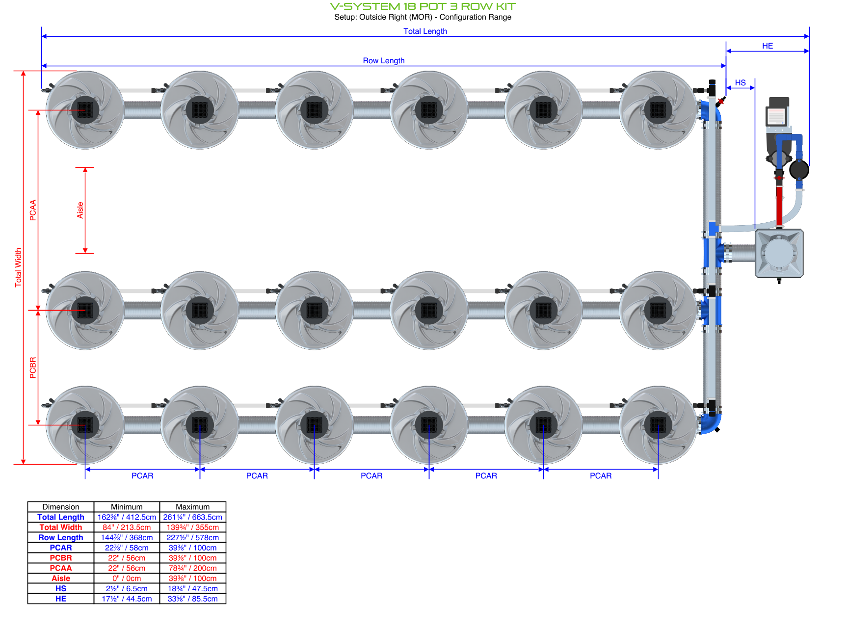 ALIEN V-SYSTEM 18 Pot 3 Row Kit