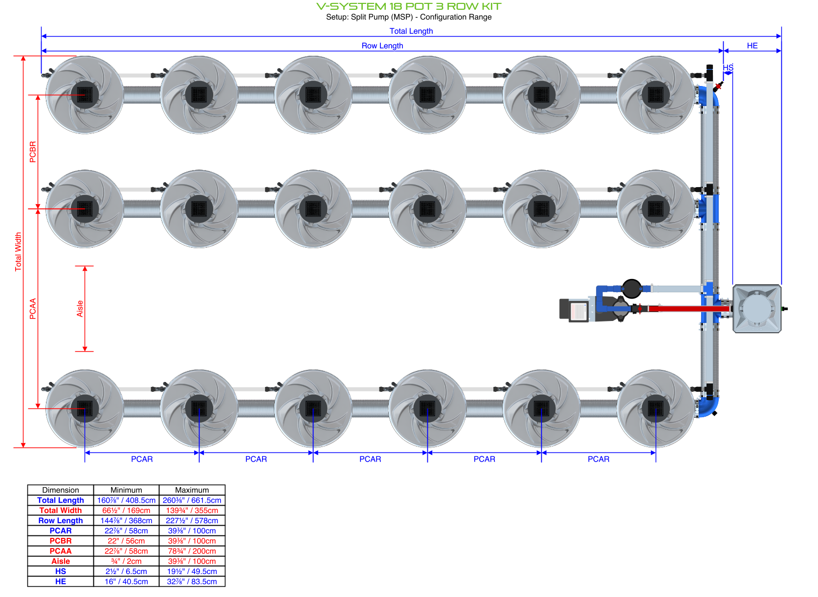 ALIEN V-SYSTEM 18 Pot 3 Row Kit