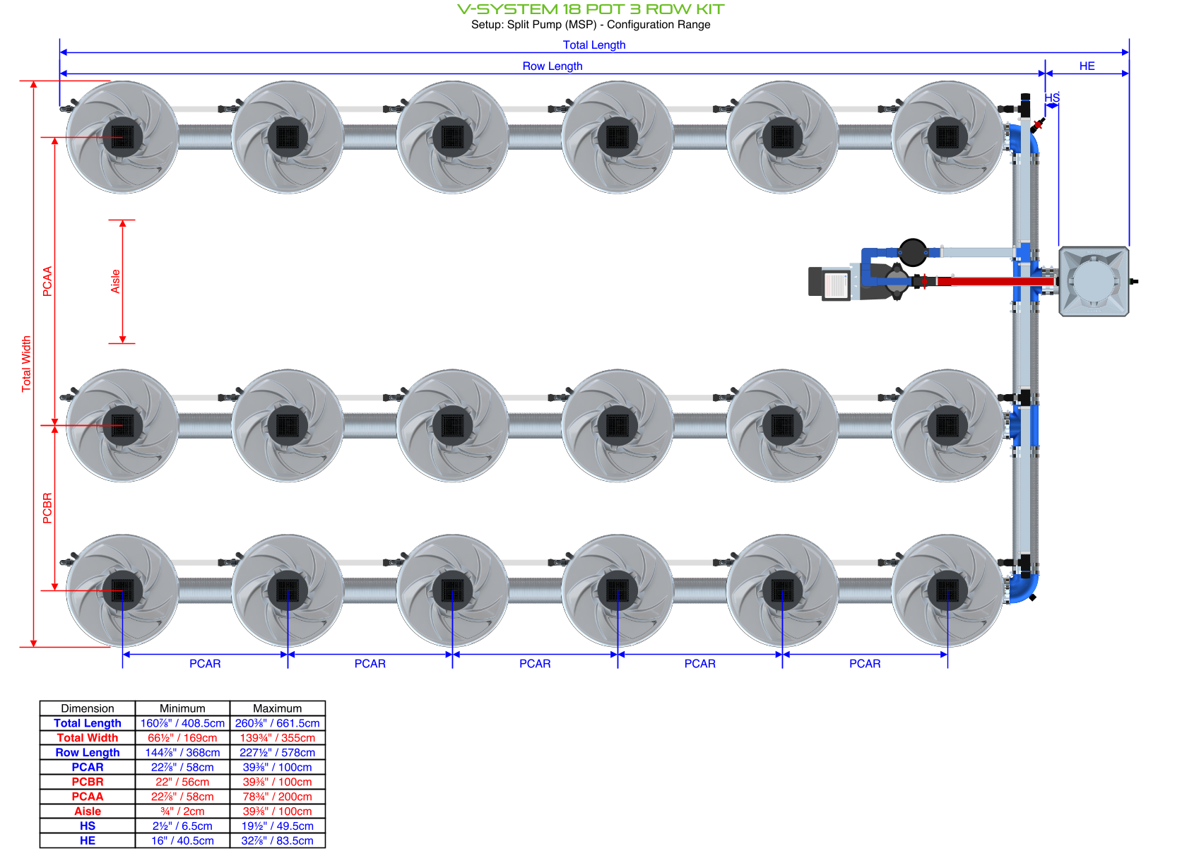 ALIEN V-SYSTEM 18 Pot 3 Row Kit