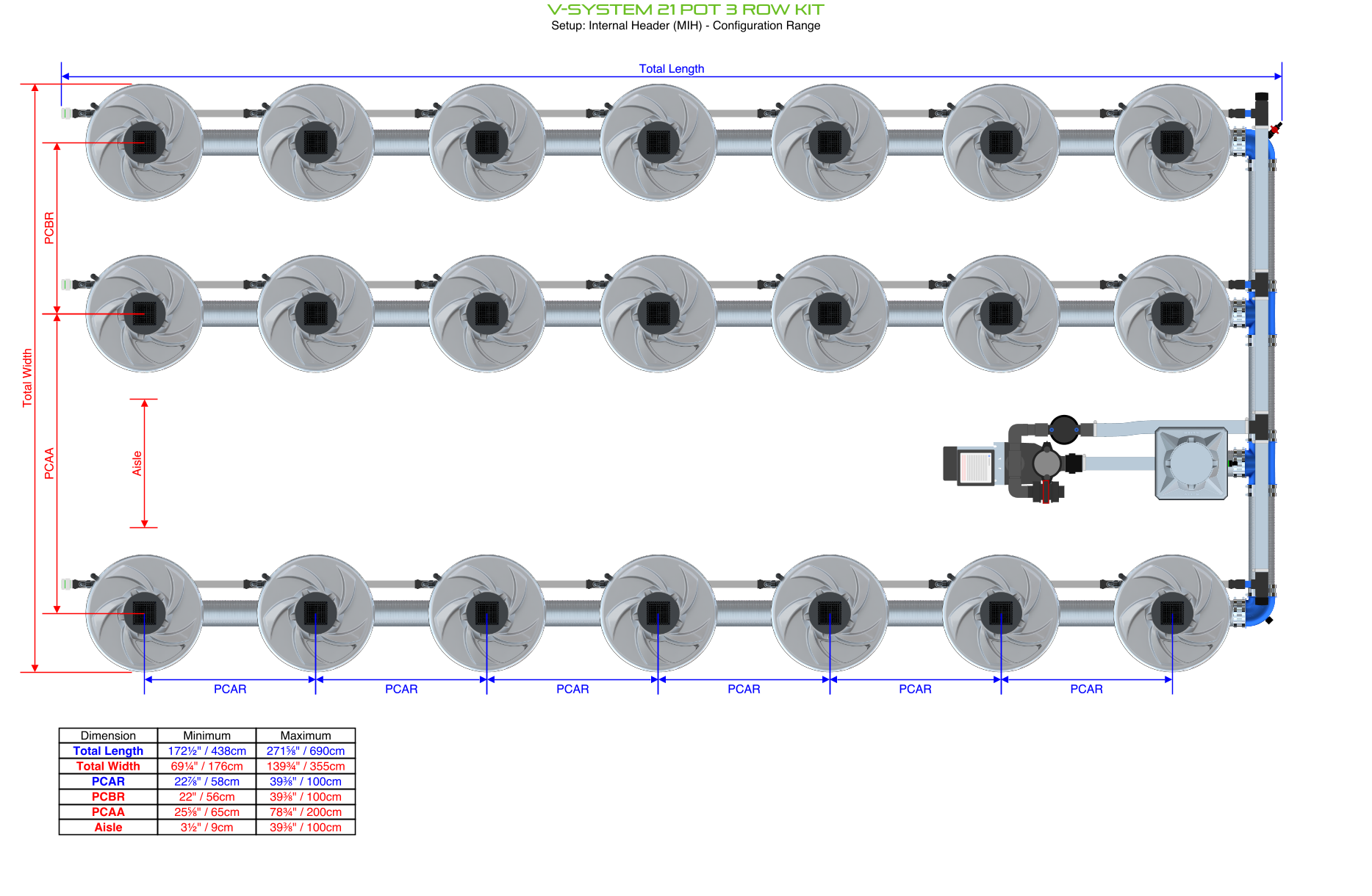 ALIEN V-SYSTEM 21 Pot 3 Row Kit