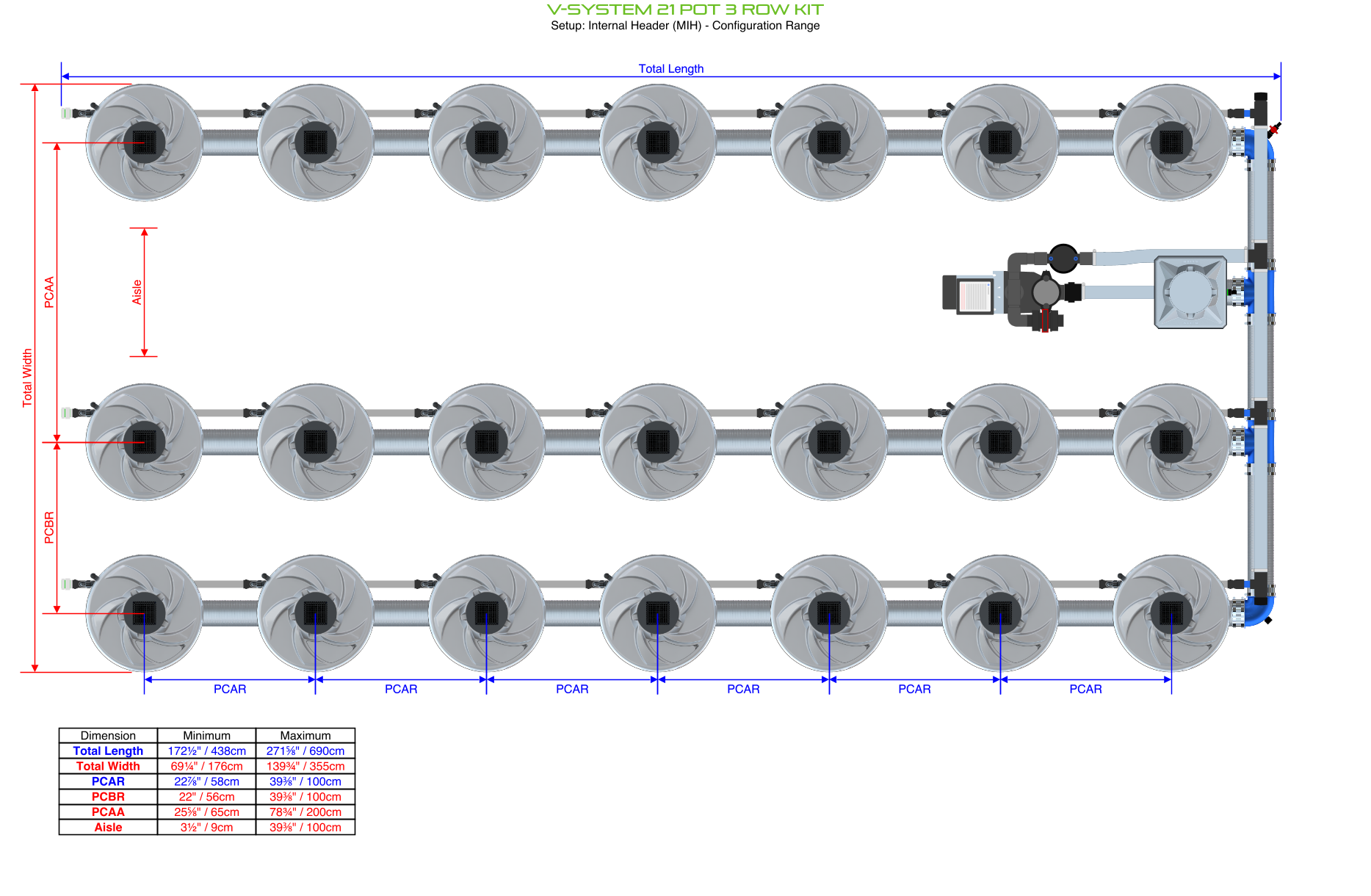 ALIEN V-SYSTEM 21 Pot 3 Row Kit