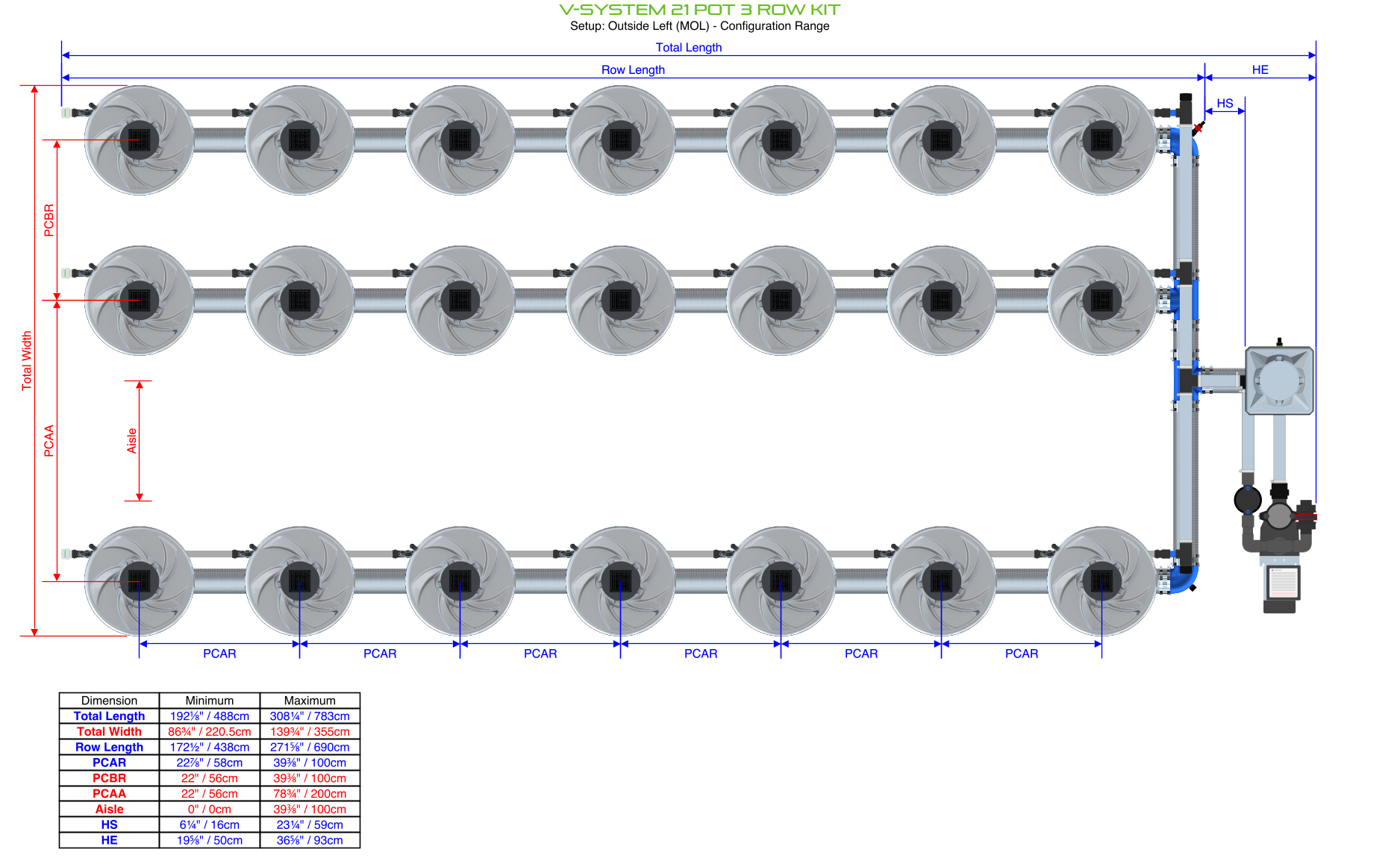 ALIEN V-SYSTEM 21 Pot 3 Row Kit