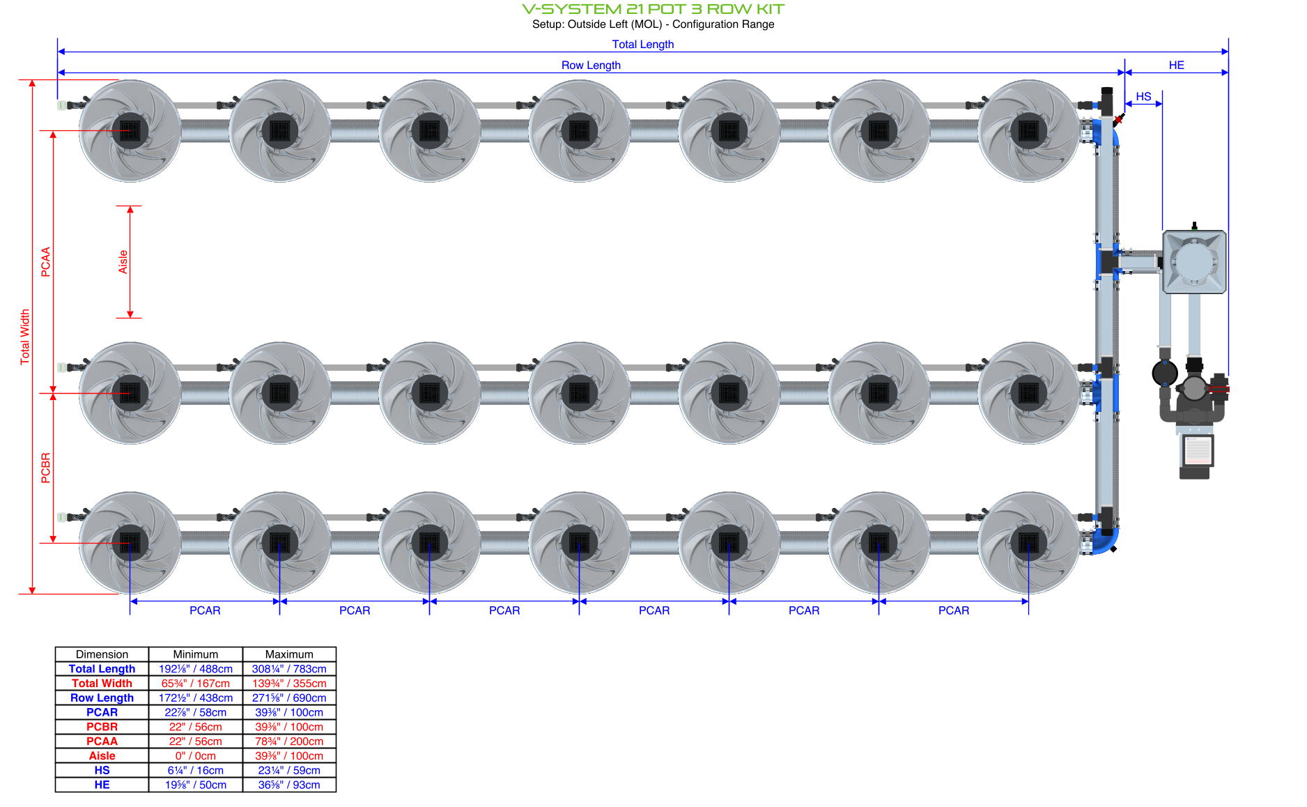 ALIEN V-SYSTEM 21 Pot 3 Row Kit