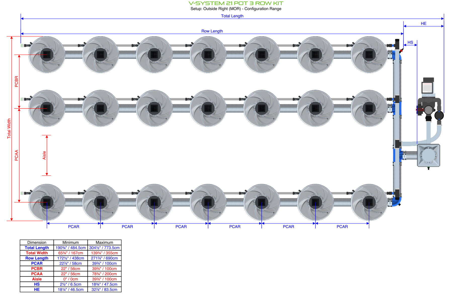 ALIEN V-SYSTEM 21 Pot 3 Row Kit