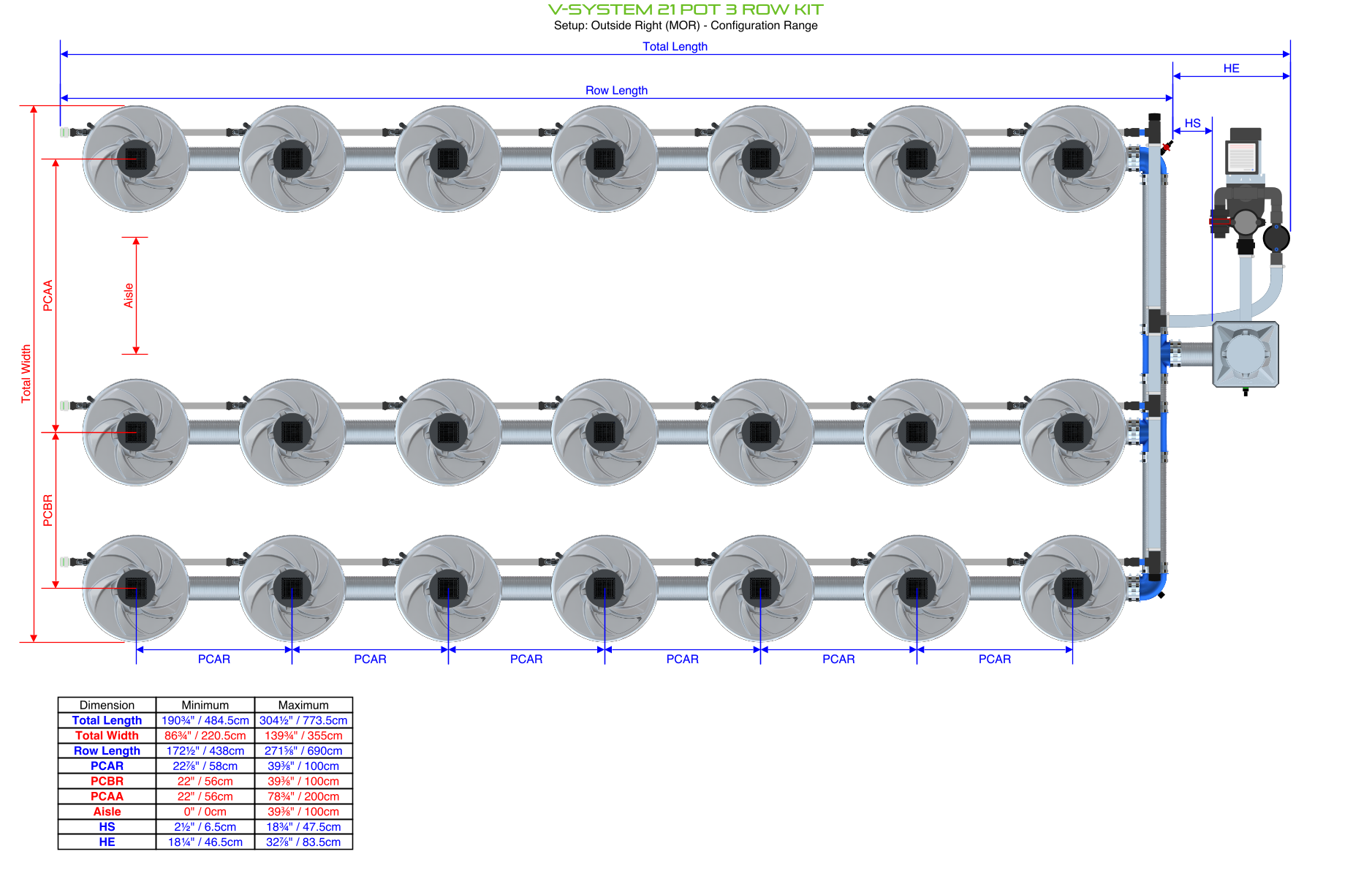 ALIEN V-SYSTEM 21 Pot 3 Row Kit