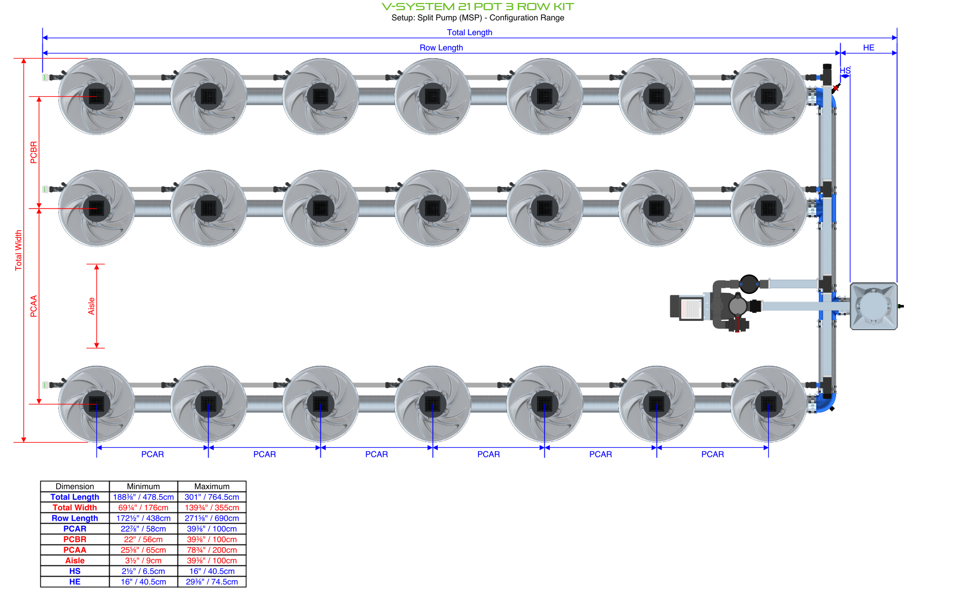 ALIEN V-SYSTEM 21 Pot 3 Row Kit