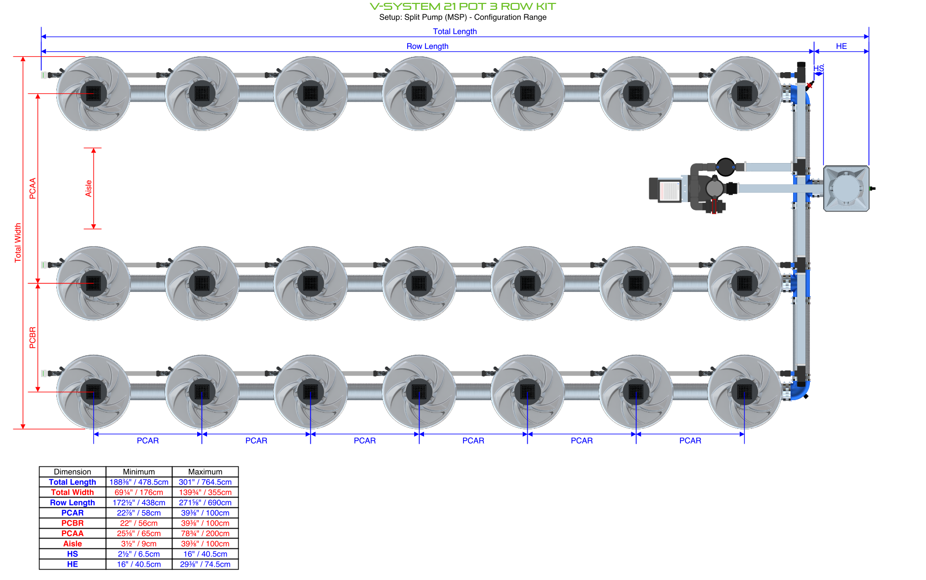 ALIEN V-SYSTEM 21 Pot 3 Row Kit