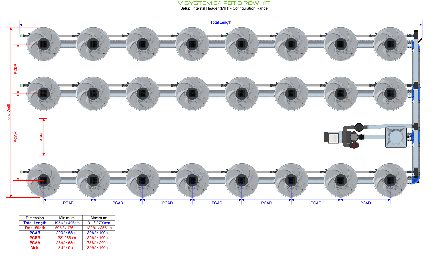 ALIEN V-SYSTEM 24 Pot 3 Row Kit