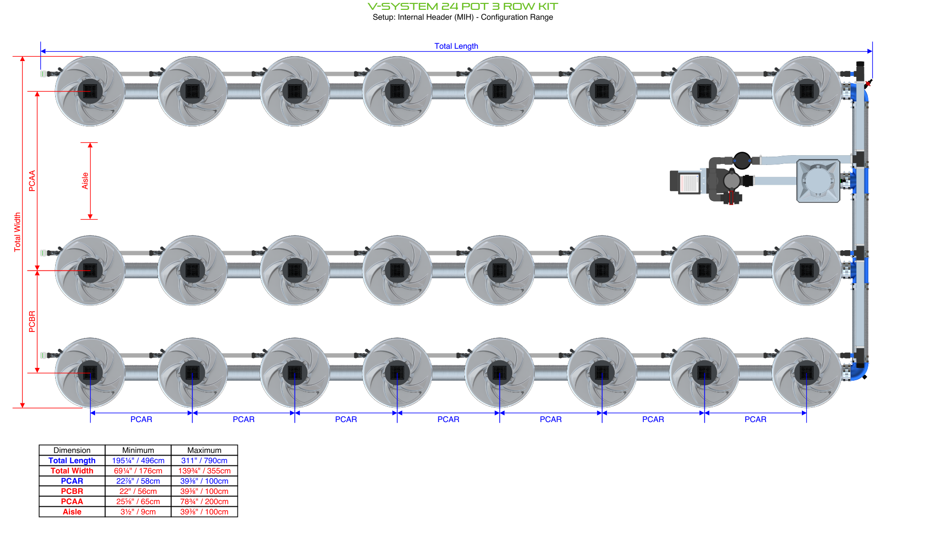ALIEN V-SYSTEM 24 Pot 3 Row Kit