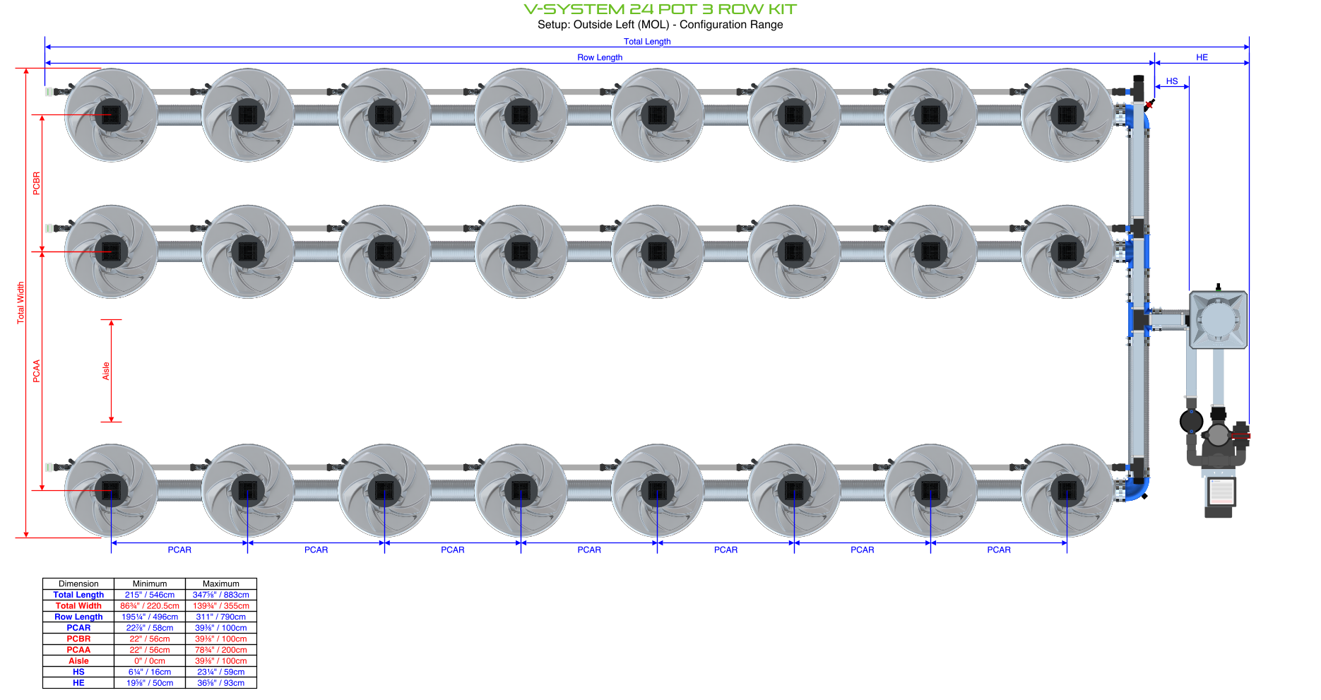 ALIEN V-SYSTEM 24 Pot 3 Row Kit