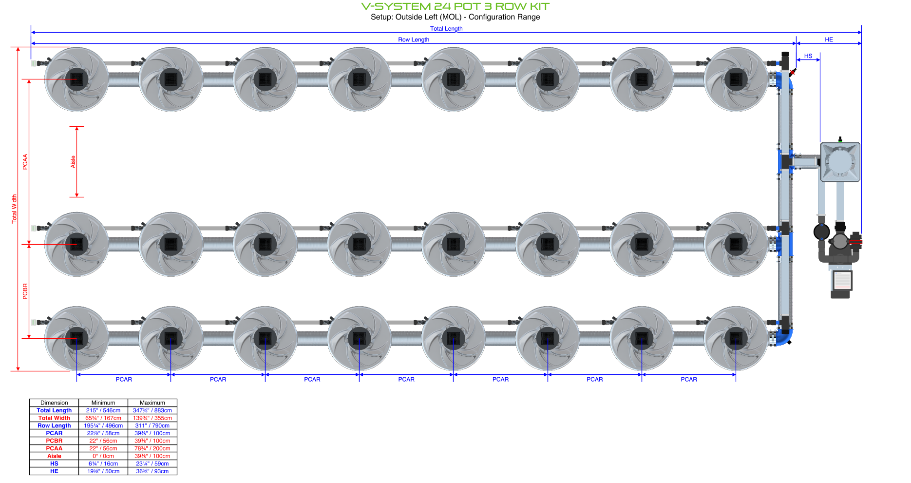 ALIEN V-SYSTEM 24 Pot 3 Row Kit