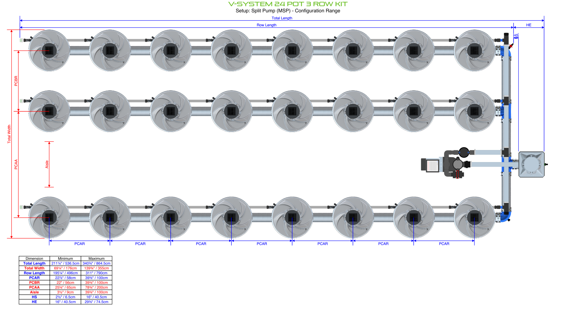 ALIEN V-SYSTEM 24 Pot 3 Row Kit