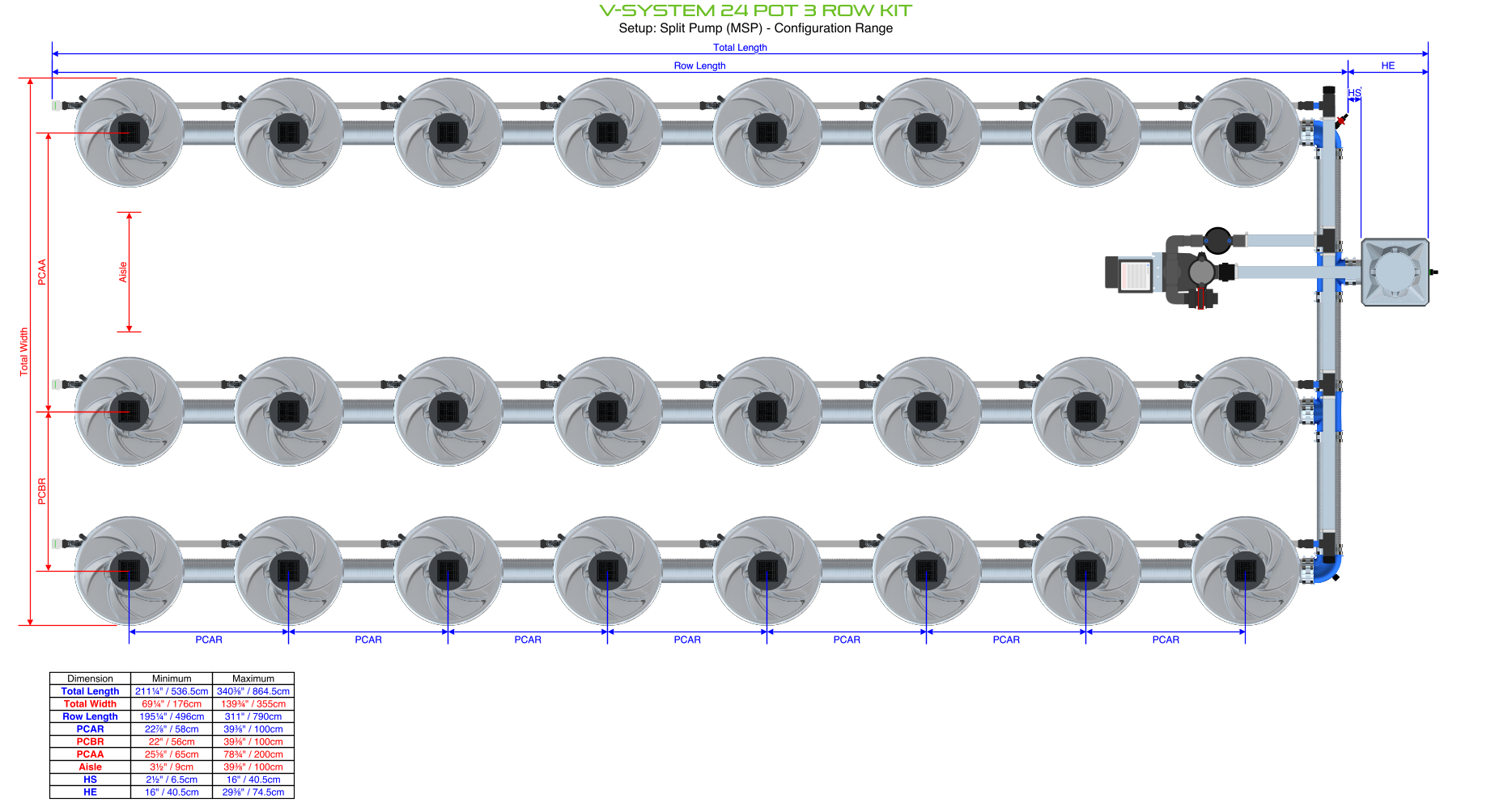 ALIEN V-SYSTEM 24 Pot 3 Row Kit