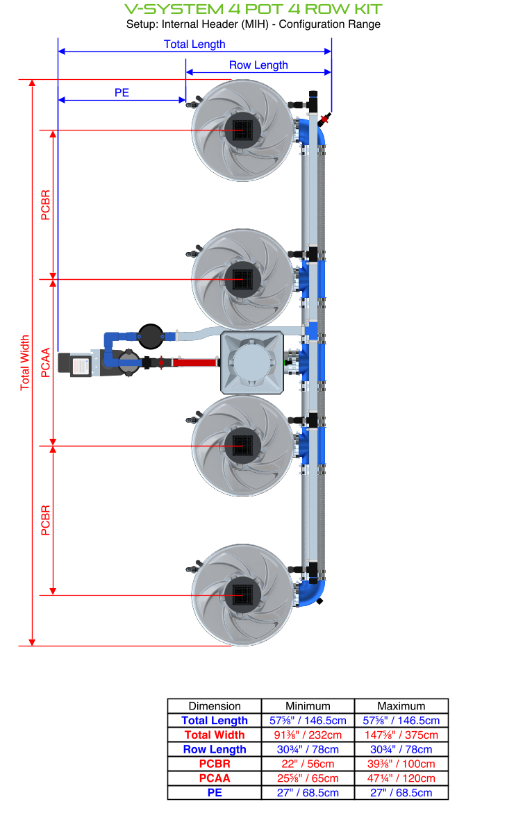 ALIEN V-SYSTEM 4 Pot 4 Row Kit